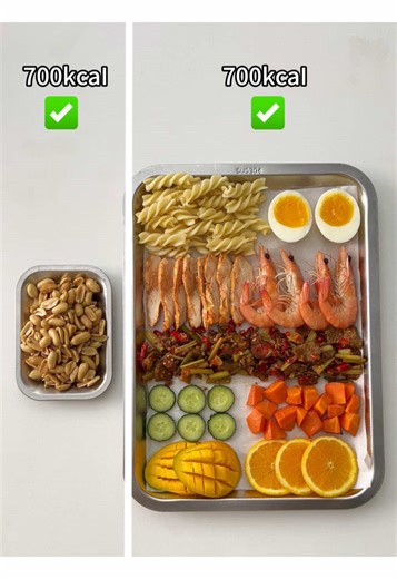 Mastering Calorie Counting for Effective Weight Loss