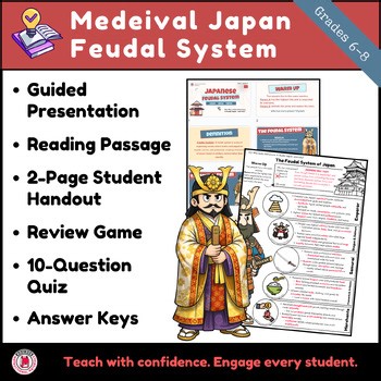 Japanese Feudal System Lesson | Feudal Japan, Samurai, Shogun & Social Hierarchy