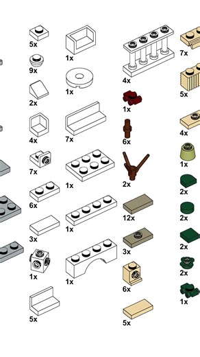 How to Build a Microscale City University with Bricks