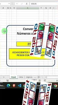From Numbers to Letters in Excel, Easy and Fast #excel #numbertoletter #convert #tutorial