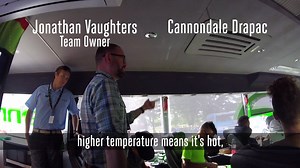 26K views · 368 reactions | Go inside the team buses with #GoPro and check out the pre-race meetings at Le Tour de France GoPro France Velon CC | Lidl-Trek | Facebook