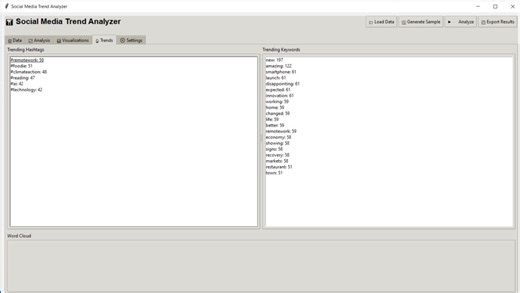 #datascience #machinelearning #python #nlp #sentimentanalysis #socialmediaanalytics #ai #datavisualization #opensource #programming #techinnovation #dataanalytics | Sankalpa N Wickramarachchi