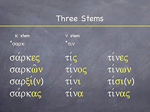 Watch Basics of Biblical Greek Video Lecture Series by William D. Mounce | Prime Video