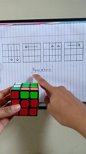 Pushpa Mangade on Instagram: "Rubik's Cube Solve With 4 Moves....#reels #instareels instagram #rubikscube #rubikscubesolve #rubikscubesolved #rubikscubechallenge #rubikscubemoves #rubikscube4moves #howtosolverubikscube #howtosolvetherubikscube #respect #cube #cuber #explore #shorts #magic #trick #trendingreels #trending #viral #video #less #foryou"