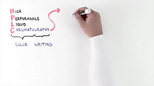 Do you or your colleagues (or your students) need a refresher on HPLC? Play this short video at your next lab meeting! The clip outlines the basic principles of ultra high performance liquid chromatography (UHPLC) and HPLC with concise diagrams. Find more resources on HPLC here: goo.gl/ZmqXoM | Applied & Analytical Sciences Network