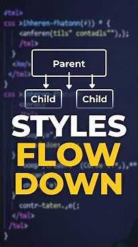 Understanding CSS Inheritance (Parent & Child Elements Made Simple)
