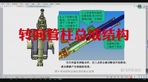 底盘转向系统-转向管柱总成结构（第10篇）
