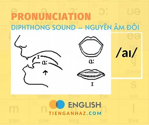 Pronunciation | Diphthong sound - Nguyên âm đôi /ai/ - Tieng Anh AZ