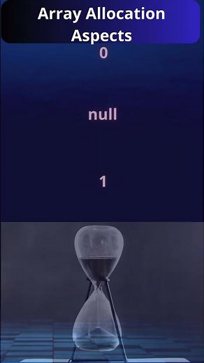Initializing Arrays in C#
