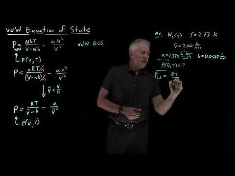 vdW Equation of State