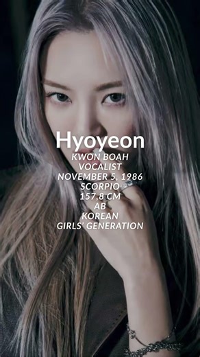 GOT the beat Members Profile #kpop #youtubeshorts #gotthebeat #stepback