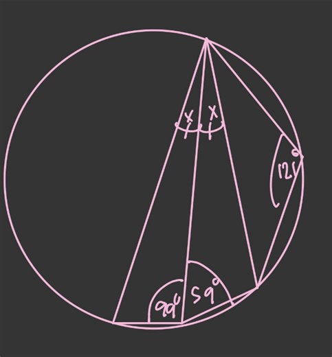 เรียนรู้ทฤษฎีมุมในวงกลมสำหรับนักเรียนมัธยม
