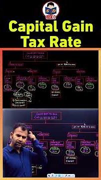 Capital Gain Tax Under Income Tax | Sections 111, 111A, 112, 112A | BCom Classes