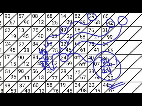 Khanapara teer common number today|12_01_2026|Khanapara teer target today