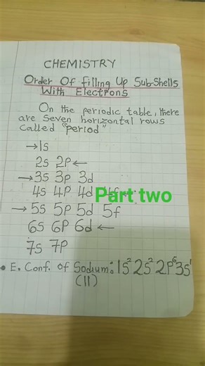 Order of filling up sub-shells with electrons in Chemistry.