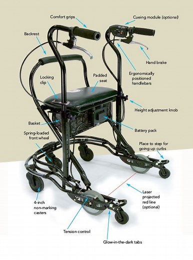 U-Step 2 Walking Stabilizer