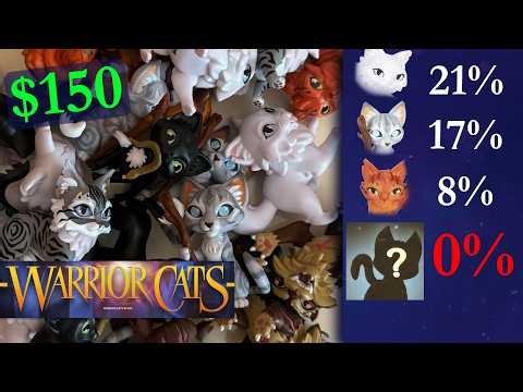 Sacrificing Money for Cat-Shaped Plastic