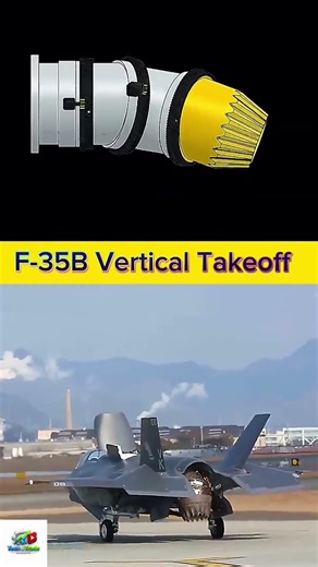 F-35B Lightning IIPerforms VerticalTakeoff Using STOVL Technology | Jet Power Redefined! | FixediTT