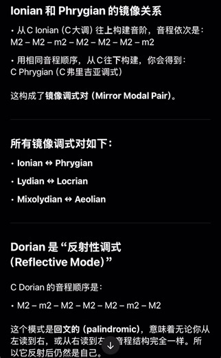 镜像调式关系（Mirror Modal Equivalents）
