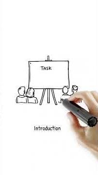 Structure Your Directed Writing Like a Top Student #cambridge1123help #cambridgeolevel