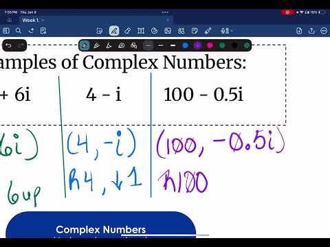 Graphing Complex Numbers imaginary numbers