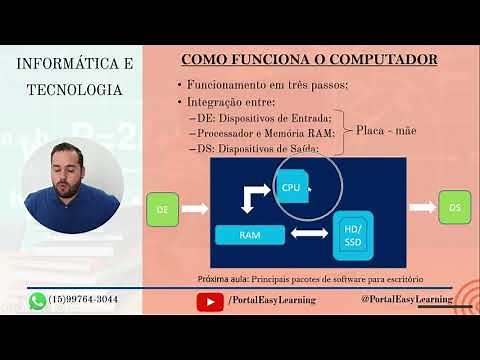 Funcionamento do Computador