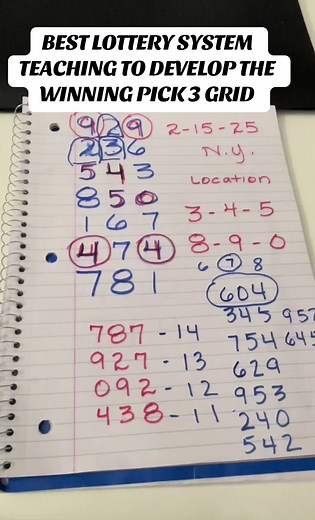 Developing the Best Pick 3 Lottery System in New York