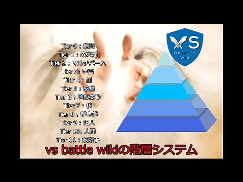 vs battle wikiの階層システムについて【強さ比べ】【vsbattle】【wiki】