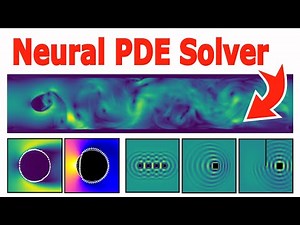 Spline-PINN, AAAI 2022, 1 min Introduction