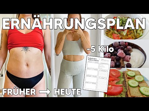 Effektiver KOSTENLOSER Ernährungsplan zum ABNEHMEN & Fett verlieren
