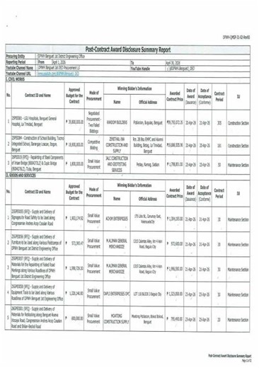 Post-Contract Award Disclosure Report for DPWH Benguet 1st DEO - April 2026