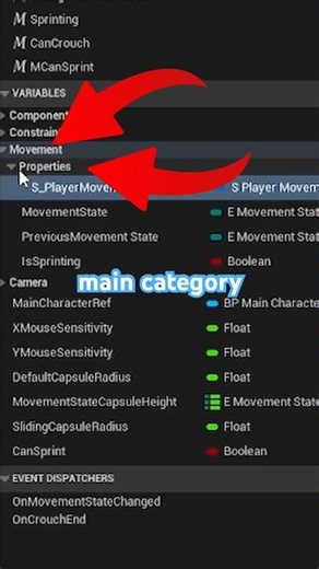 Game Dev Trick: Staying Organized #indiedev #gamedev