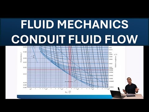Fluid Mechanics - Conduit Fluid Flow Lecture