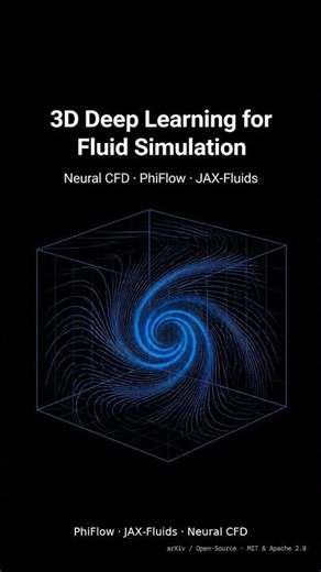 3D Deep Learning Simulates Fluids 100× Faster #Shorts