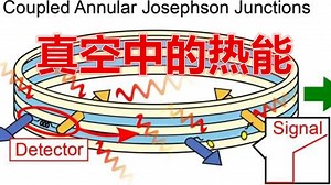 加速竟能生热？科学家设计实验首次捕捉虚空暖意_哔哩哔哩_bilibili