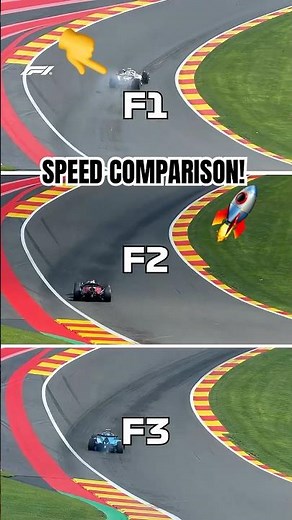 F1 vs F2 vs F3 Speed Comparison