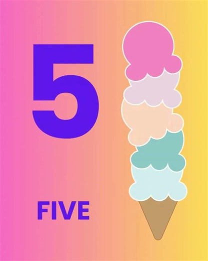 Number song #english #quiz #education #emojichallenge