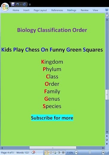 “School & Study Mnemonics| Easy Biology Classification Order