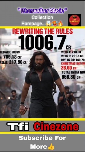 Dhurandhar Movie Collections Rampage...🤯🥵🔥 #shorts #movie #dhurandhar #ranveersingh #viralshorts #yt