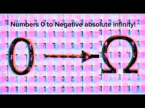 Numbers 0 to Negative absolute infinity !!!