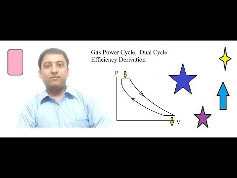Dual Cycle Efficiency derivation