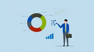 Investment portfolio adjustment, 4k animation of businessman fund manager adjusts his portfolio pie chart based on the concept of inflation and interest rates.