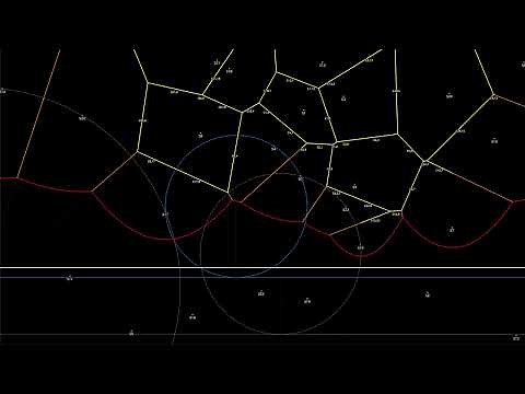 Fortune's Sweepline Algorithm for Voronoi Diagrams