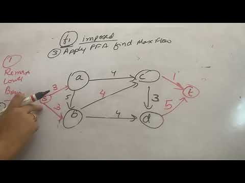 Circulation with demands and lower bounds - application of maximum flow network