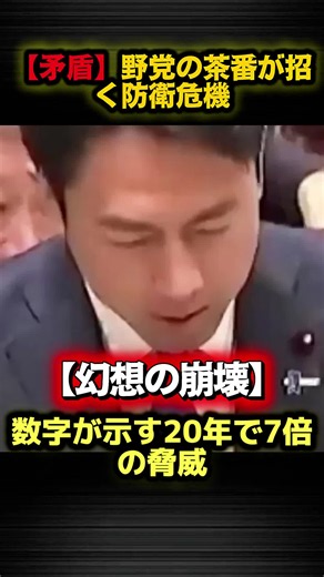 【完全論破】中国の軍事費7倍を無視？日本だけを責める野党の矛盾 #国会中継 #小泉進次郎 #山添拓 #防衛費 #安全保障 #共産党 #政治経済 #ニュース