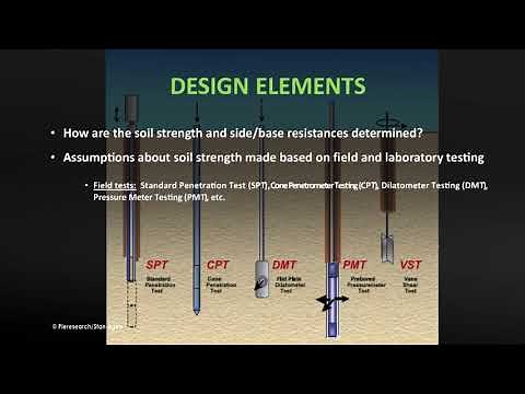 DRILLED SHAFT Construction HD 1080p