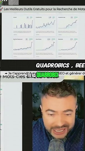 Exploding Topics: Trouver les Mots-Clés Tendances en 2025