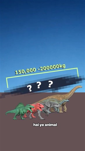 How Big Is the Biggest Animal Ever? #wildlife #nature #shorts #science