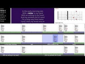 Early Morning Rain - Gordon Lightfoot (play-along for guitar)