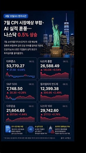 8월12일(수)현지시간 뉴욕증시 나스닥 상승하며 혼조세마감 #반도체지수 강세 #CPI 시장예상치부합